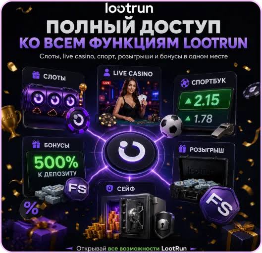 Lootrun Сайт — Вход, Регистрация и Пользовательские Возможности
